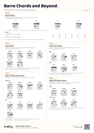 The Barre Chords and Beyond poster