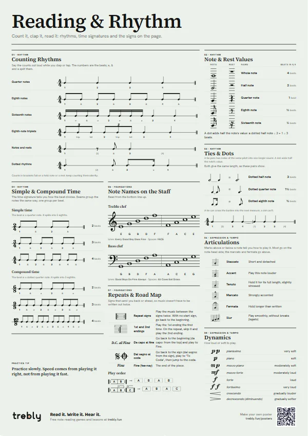 Reading and Rhythm music poster in the Minimal style on a pale sage background