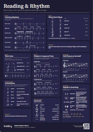 The Reading & Rhythm poster in the Dark style