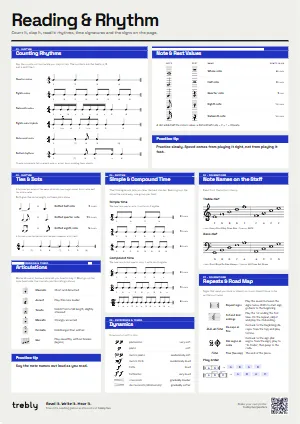 The Reading & Rhythm poster in the Modern style